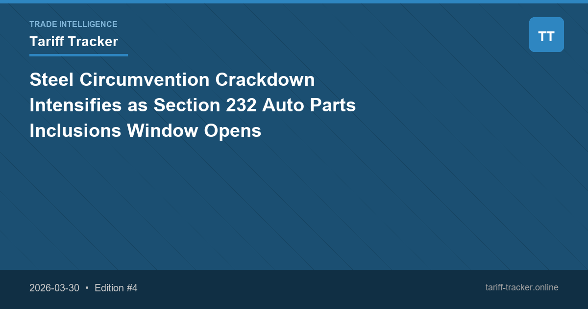 Steel Circumvention Crackdown Intensifies as Section 232 Auto Parts Inclusions Window Opens