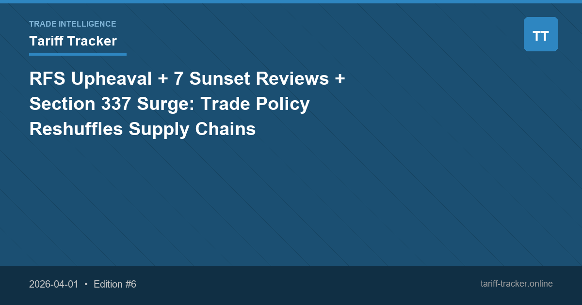 RFS Upheaval + 7 Sunset Reviews + Section 337 Surge: Trade Policy Reshuffles Supply Chains